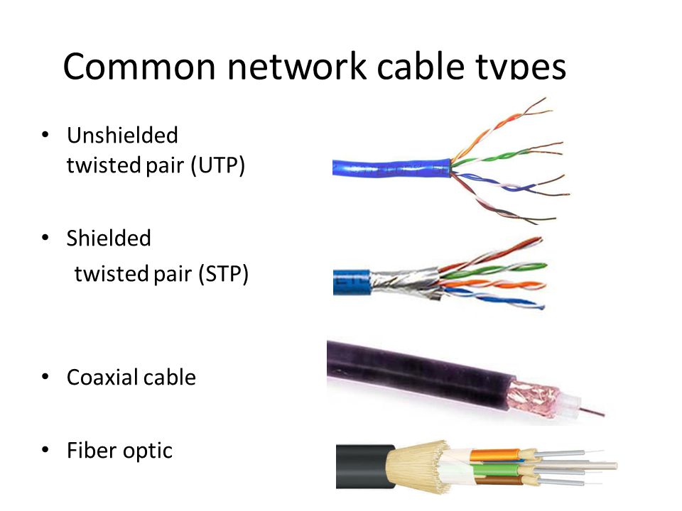 Network Cable Types